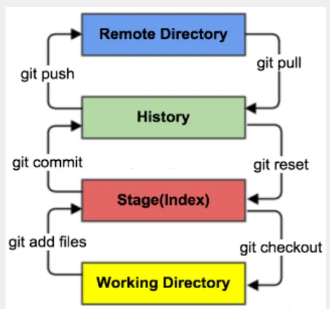 image 20251210175002765